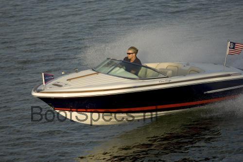 Chris Craft Lancer 20 beoordelingen en specificaties